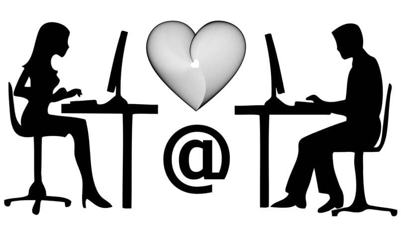 Types d'albums photo qui existent sur Badoo